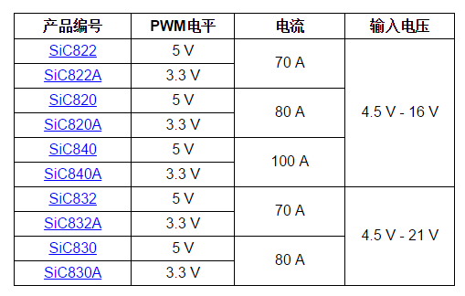 1615865608489293.png?imageView2/2/w/550 image.png?imageView2/2/w/550