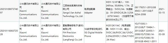 ▲M2012K11AC 为小米 10S