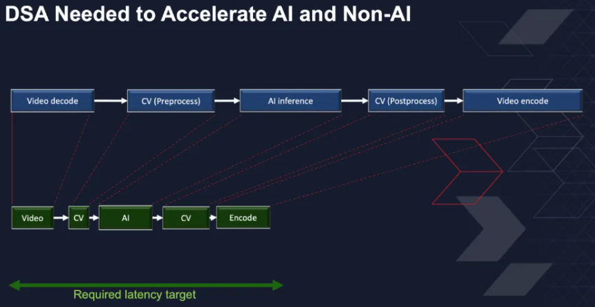 image.png?imageView2/2/w/550