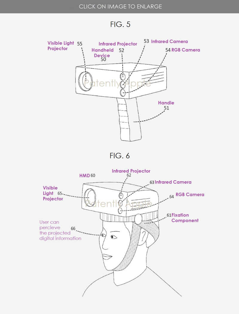 前瞻技术,苹果专利,工业增强现实摄像头系统,投影仪 前瞻技术,苹果专利,工业增强现实摄像头系统,投影仪