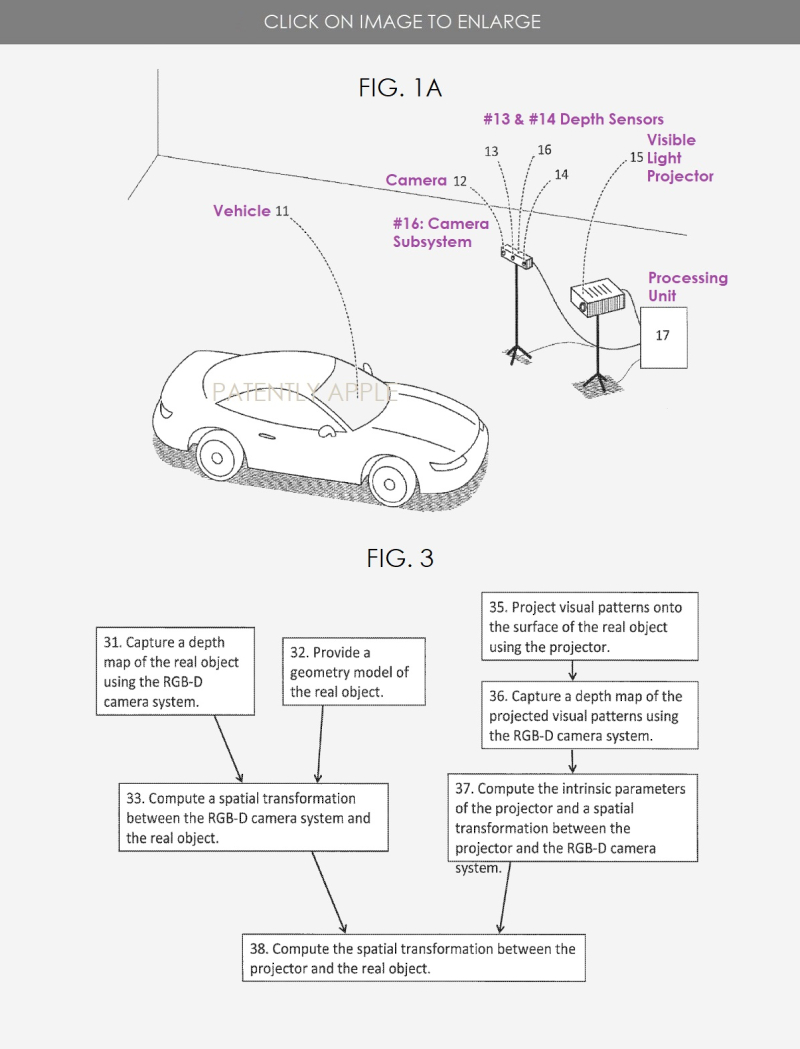 前瞻技术,苹果专利,工业增强现实摄像头系统,投影仪 前瞻技术,苹果专利,工业增强现实摄像头系统,投影仪