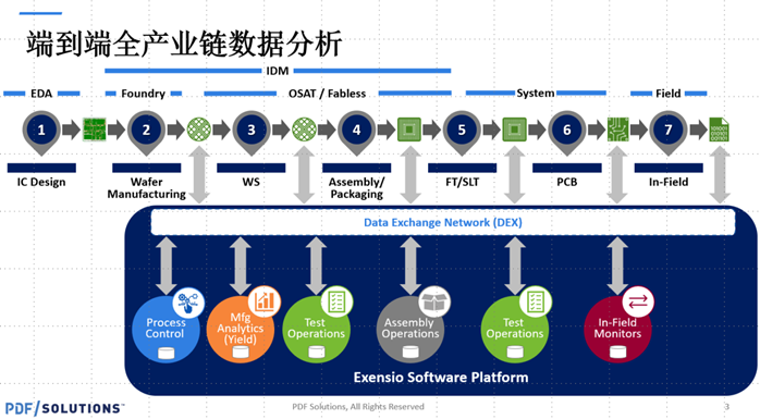 image.png?imageView2/2/w/550