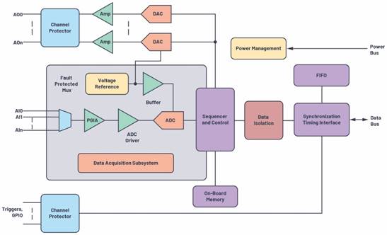 说明: Diagram

Description automatically generated
