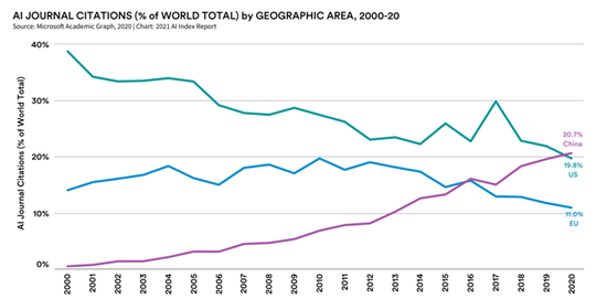 1616034169176546.png?imageView2/2/w/550 image.png?imageView2/2/w/550