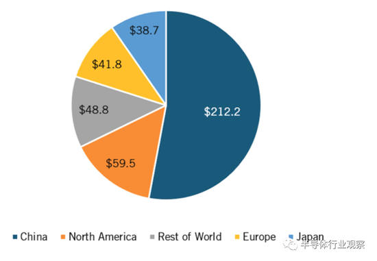 1616034186469150.png?imageView2/2/w/550 image.png?imageView2/2/w/550