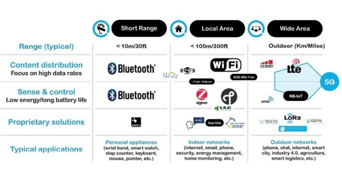 See the source image