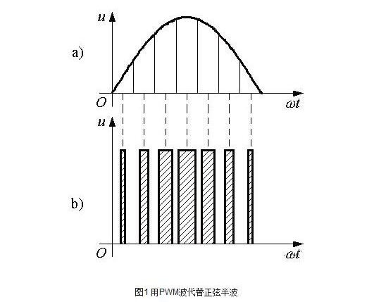 image.png?imageView2/2/w/550