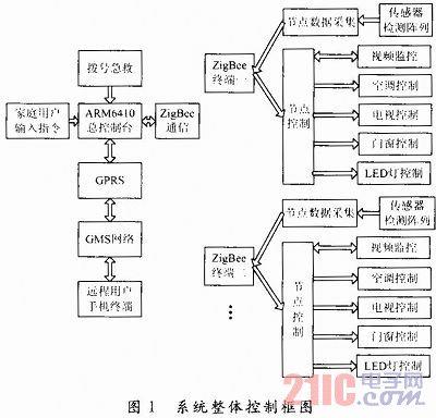 点击放大图片 a.jpg?imageView2/2/w/550
