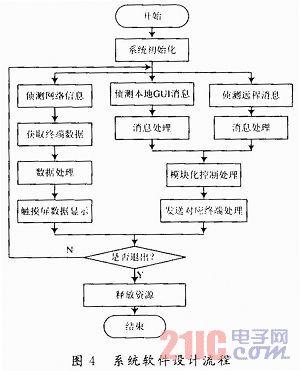 点击放大图片 d.jpg?imageView2/2/w/550
