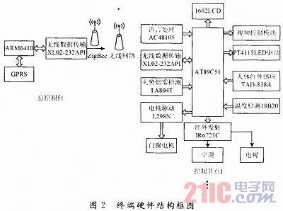 点击放大图片 b.jpg?imageView2/2/w/550