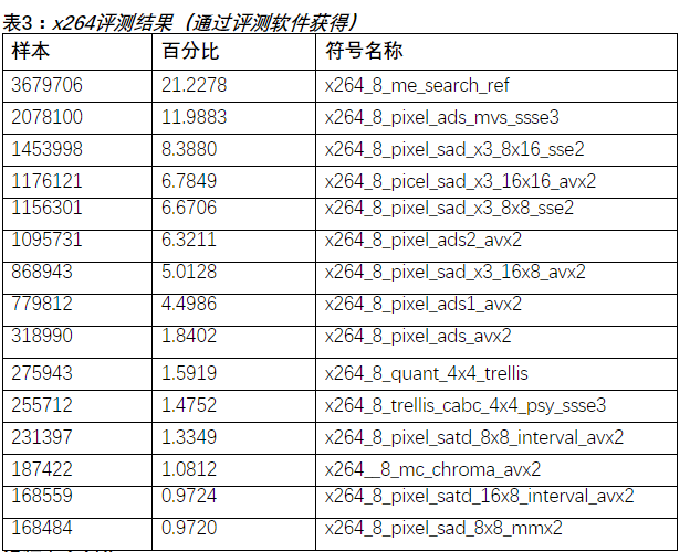 image.png?imageView2/2/w/550