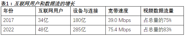 image.png?imageView2/2/w/550