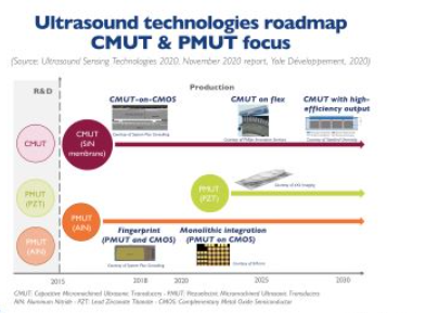 image.png?imageView2/2/w/550