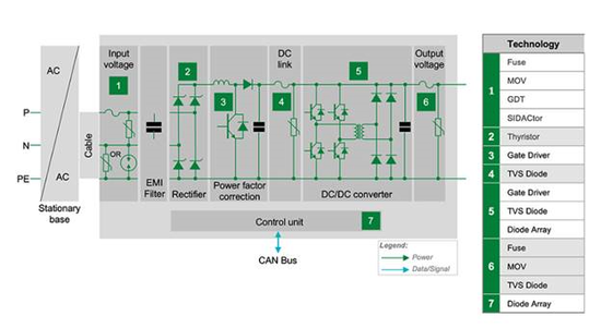 1616405276128233.png?imageView2/2/w/550 image.png?imageView2/2/w/550