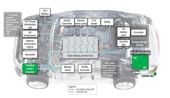 1616405308272438.png?imageView2/2/w/550 image.png?imageView2/2/w/550