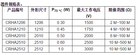 image.png?imageView2/2/w/550