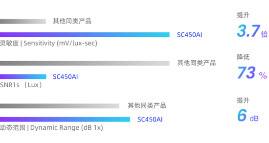 1616466218711640.png?imageView2/2/w/550 image.png?imageView2/2/w/550