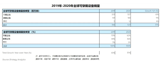 image.png?imageView2/2/w/550