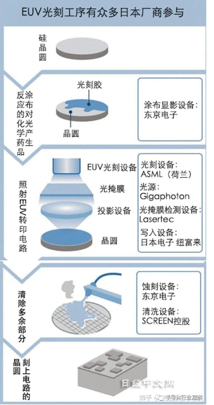 image.png?imageView2/2/w/550