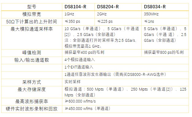 image.png?imageView2/2/w/550