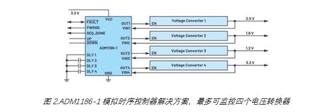 image.png?imageView2/2/w/550