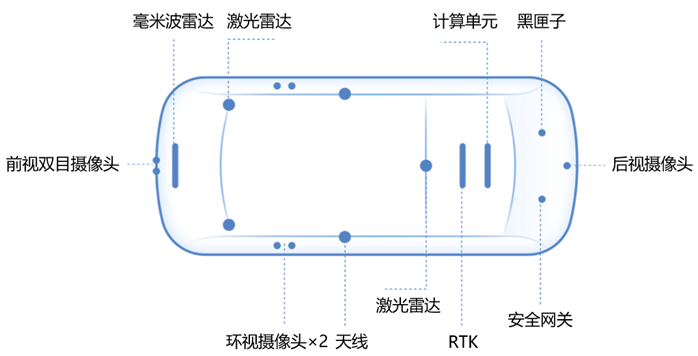 1616726914892287.png?imageView2/2/w/550 image.png?imageView2/2/w/550