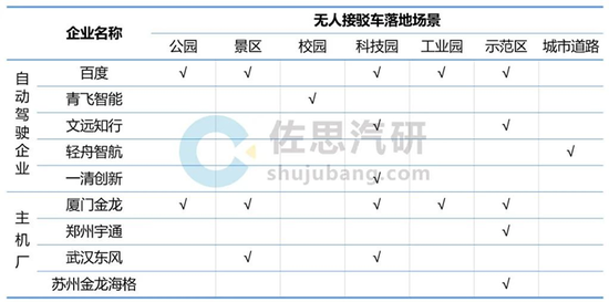 1616726947121427.png?imageView2/2/w/550 image.png?imageView2/2/w/550