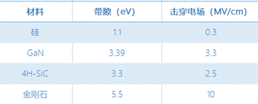 image.png?imageView2/2/w/550