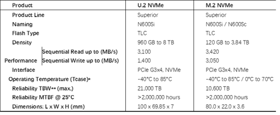 1616985719274023.png?imageView2/2/w/550 image.png?imageView2/2/w/550