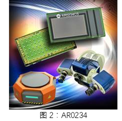 1616986352626134.png?imageView2/2/w/550 image.png?imageView2/2/w/550