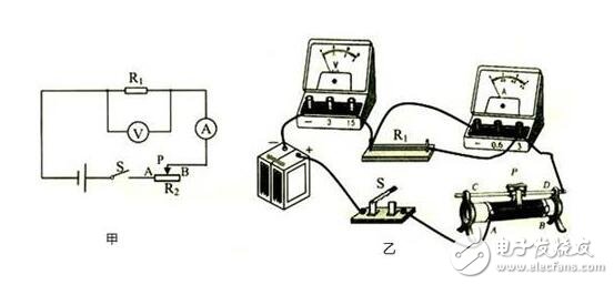 中性点电阻值的选择若取得太低时，则单相接地电流较大，对通信线路干扰大；若阻值取得太大，则继电保护动作不可靠。一般来说，中性点电阻中的电流在100～200A时对通信线路的干扰不成问题，在此条件下，10kV架空线路，中性点电阻值为28.80～57.74Ω。对于电缆为主的配电网，根据日本的经验，中性点电阻中的电流在400～800A时，对通信线的干扰问题不大，据此，10kV电缆配网中性点电阻值的范围应为7.2～14.4Ω。