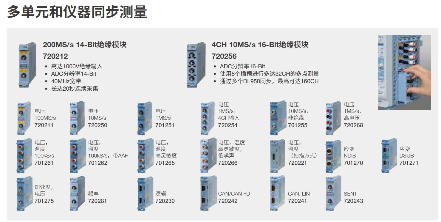 1617069881543166.png?imageView2/2/w/550 image.png?imageView2/2/w/550