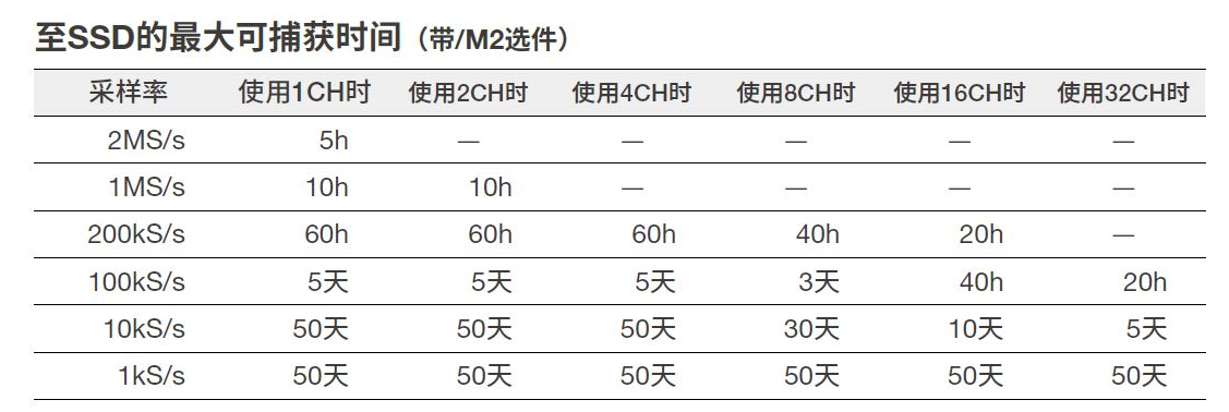 1617069890277555.png?imageView2/2/w/550 image.png?imageView2/2/w/550