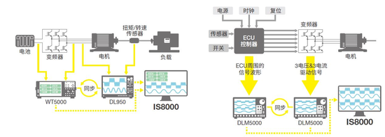 1617069918323561.png?imageView2/2/w/550 image.png?imageView2/2/w/550