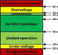 1617070744910029.png?imageView2/2/w/550 image.png?imageView2/2/w/550