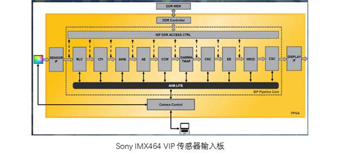 image.png?imageView2/2/w/550