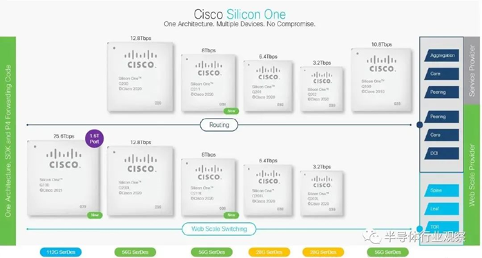 1617157591658332.png?imageView2/2/w/550 image.png?imageView2/2/w/550