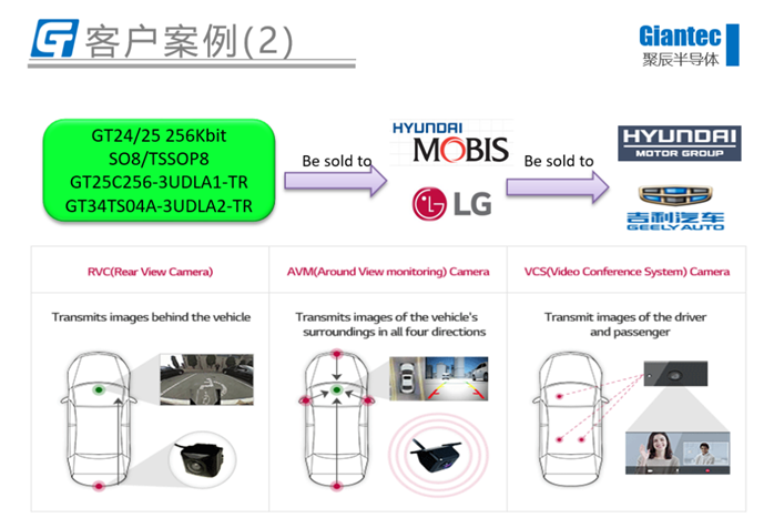 image.png?imageView2/2/w/550