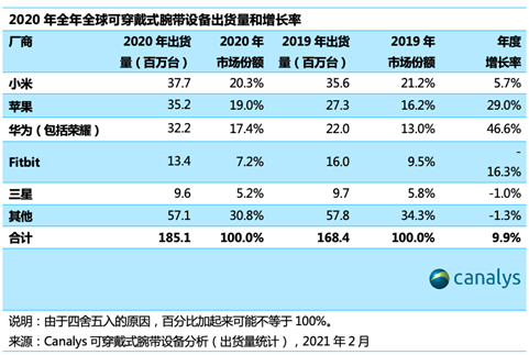 image.png?imageView2/2/w/550