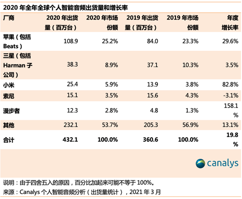 image.png?imageView2/2/w/550