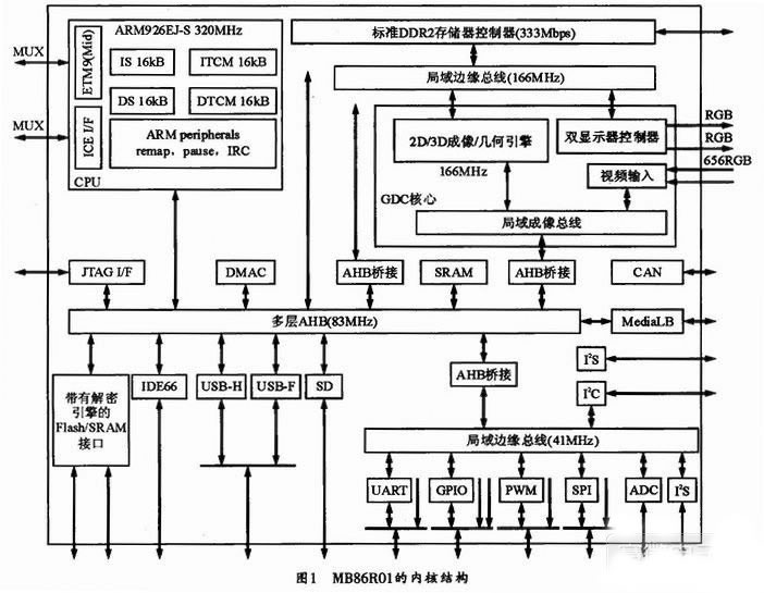 点击放大图片 11.jpg?imageView2/2/w/550