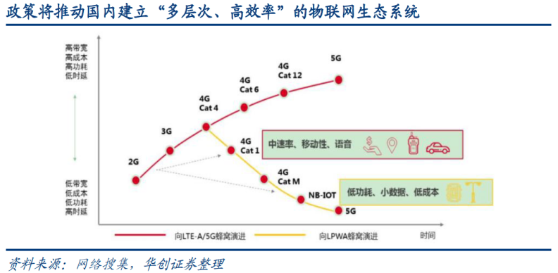 image.png?imageView2/2/w/550