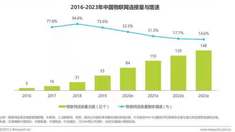 image.png?imageView2/2/w/550