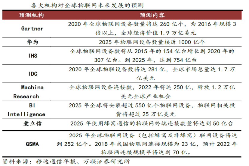 image.png?imageView2/2/w/550