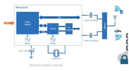 image.png?imageView2/2/w/550