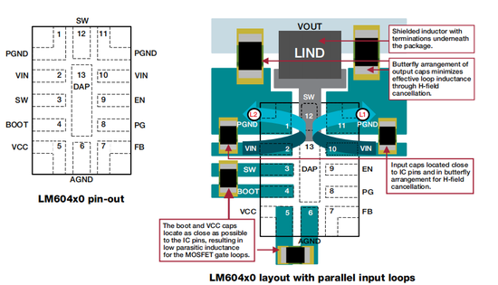 1617964764863709.png?imageView2/2/w/550 image.png?imageView2/2/w/550