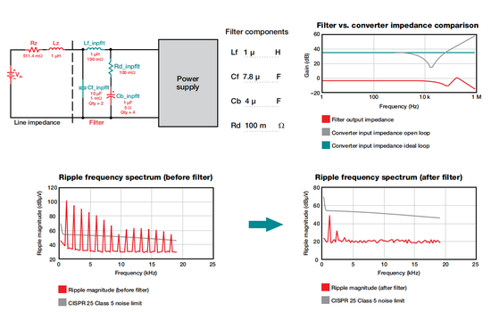 1617964874713203.png?imageView2/2/w/550 image.png?imageView2/2/w/550