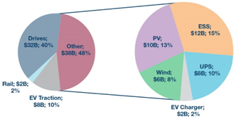 1618197398100409.png?imageView2/2/w/550 image.png?imageView2/2/w/550