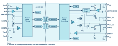 1618197459711435.png?imageView2/2/w/550 image.png?imageView2/2/w/550