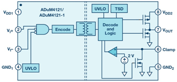 1618197501370055.png?imageView2/2/w/550 image.png?imageView2/2/w/550